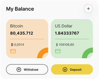 Dashboard-Übersicht der Avenive Solvoral-Automated-Trading-Lösung